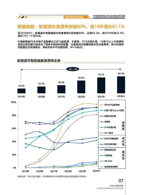 东莞61起亚对未来市场的预测，名爵汽车品牌文化的传播
